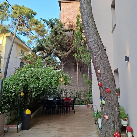 Nio Planet Golem, Durres 度假居 *